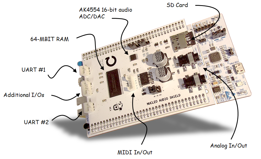 audio_shield